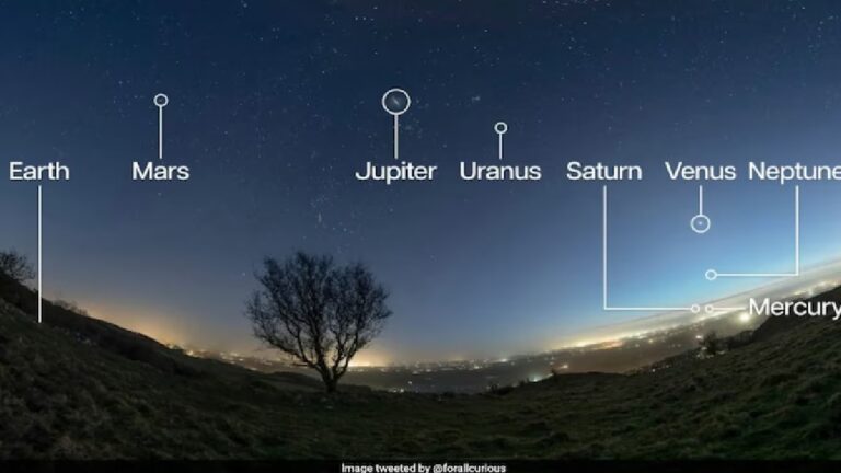 Planetary Parade 2025 Rare Photo Captures Earth and 7 Planets for the first time ever